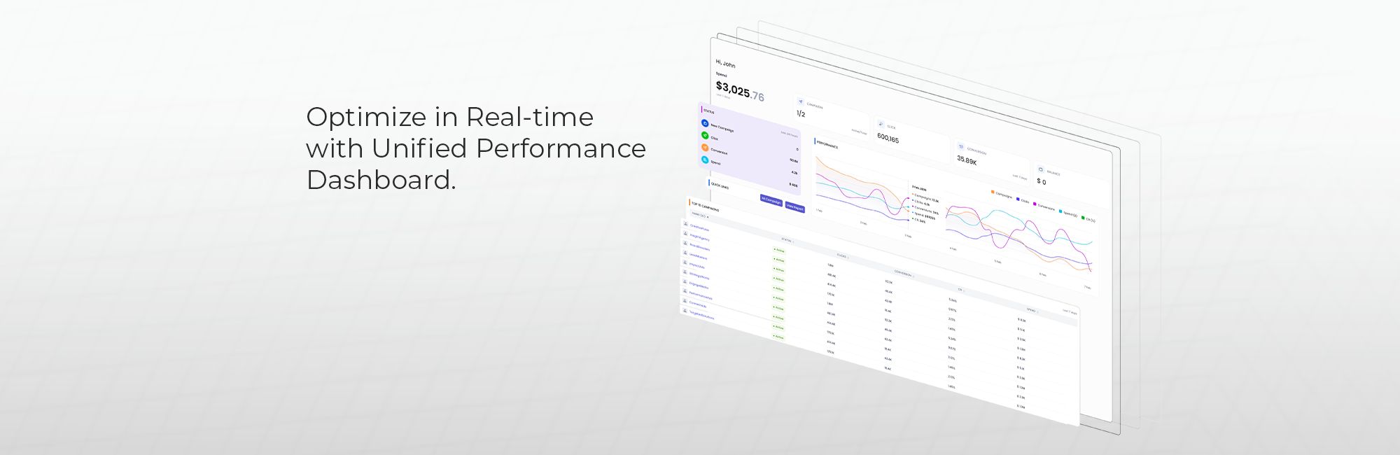 Real Time Optimization