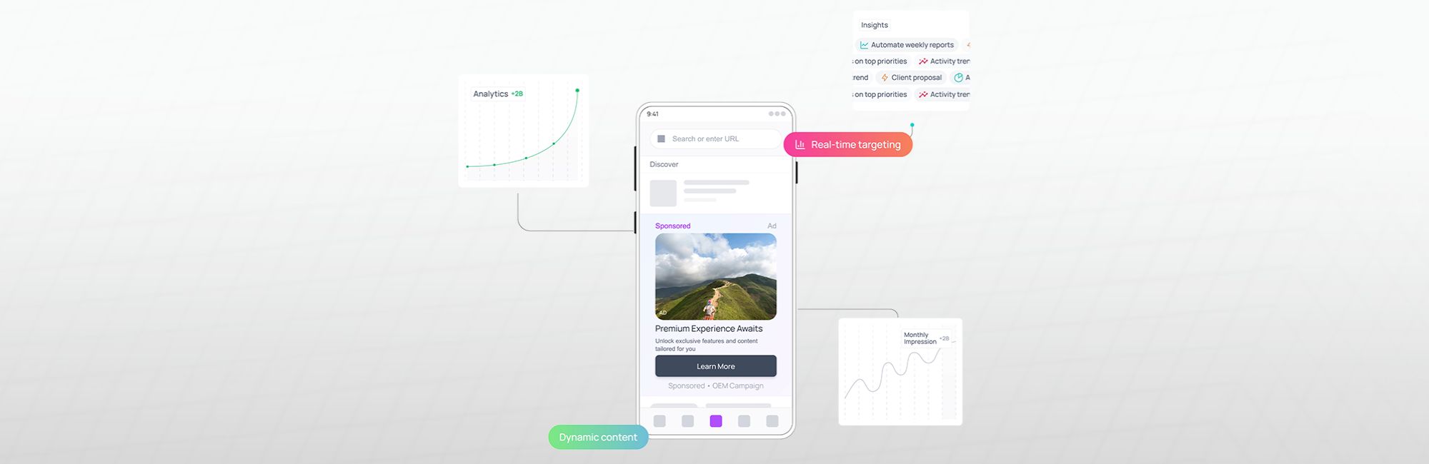 Why Real Time Optimization Delivers Results 