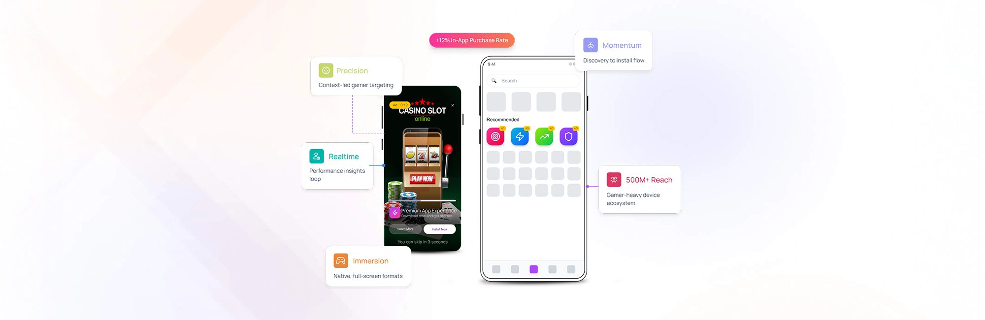 New Technologies Emerge