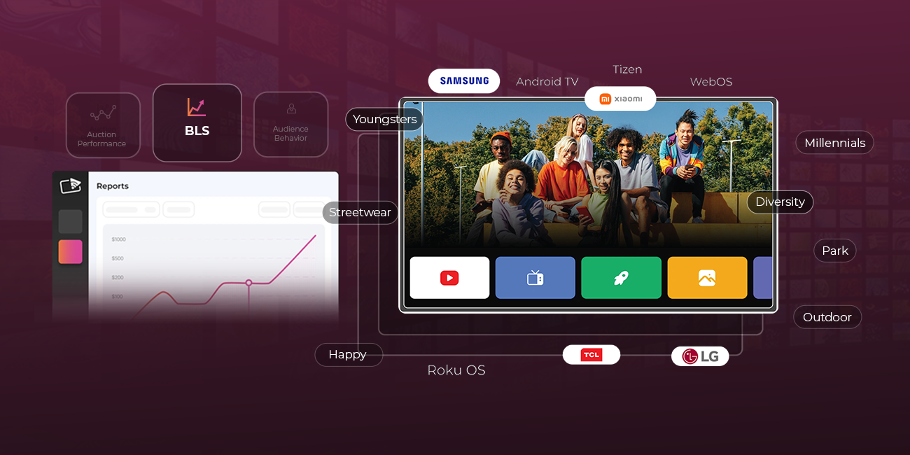 5 Key Benefits of CTV Ads