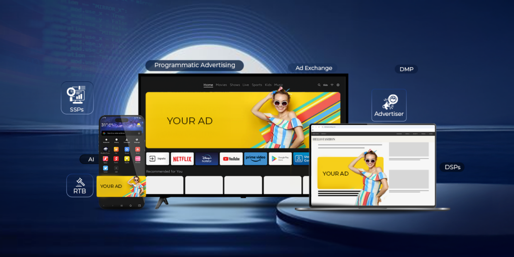 programmatic-advertising-the-ultimate-2025-guide-for-global-marketers