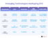 Rtb Rates The Complete Guide to Real-Time Bidding (RTB) in 2026 | blog.xapads.com