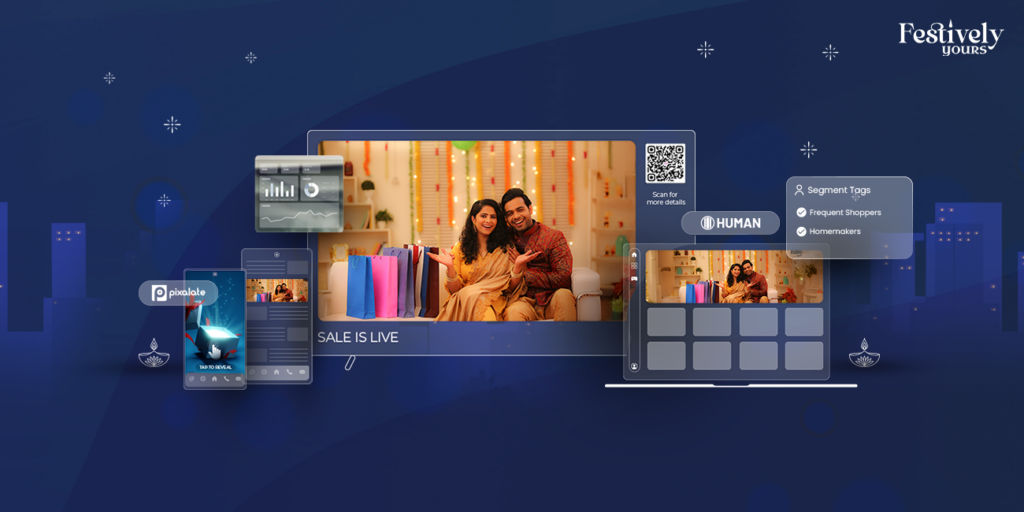 Seamless omnichannel ads across mobile, laptop, and CTV in a brand-safe environment with precise programmatic targeting for audience groups.