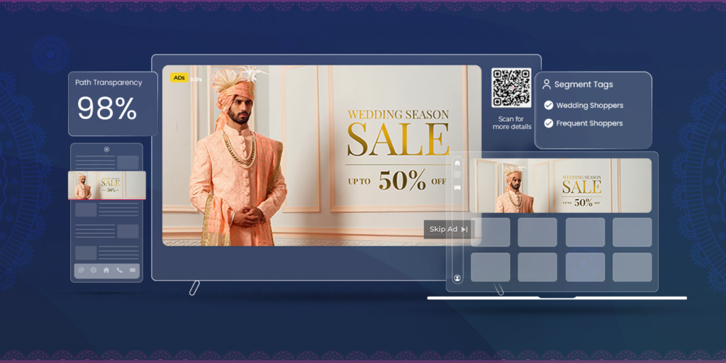 Integrated digital advertising approach for wedding shoppers across CTV, mobile apps and web
