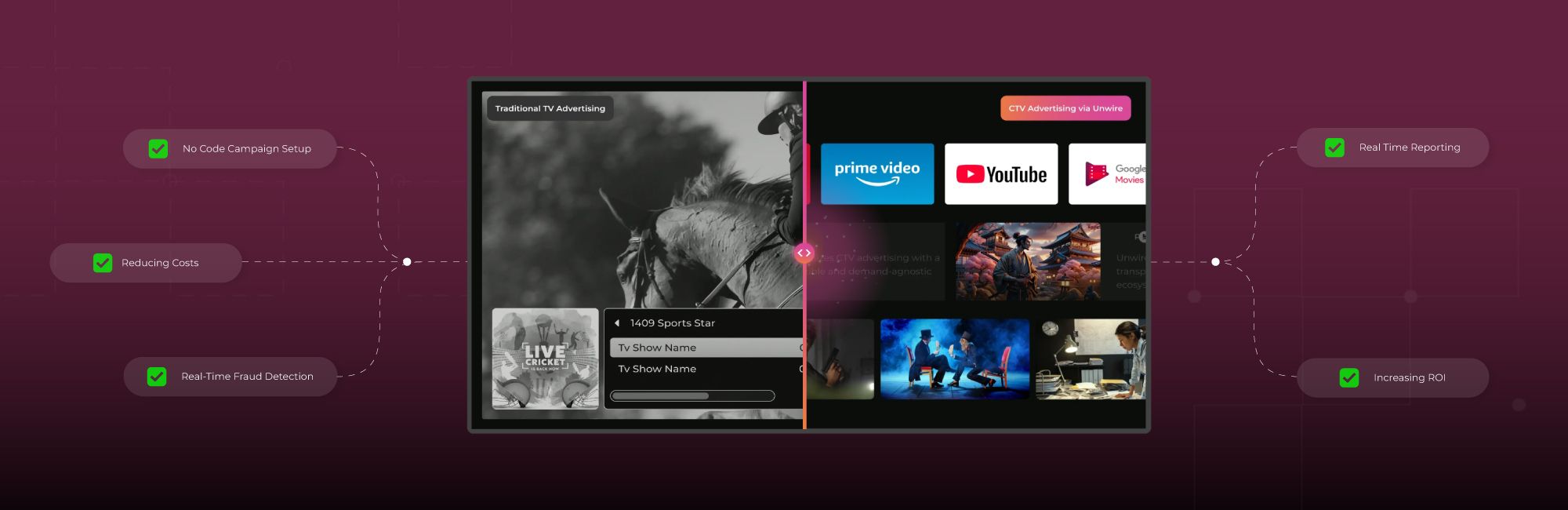 Unwire Advantage for Festive CTV Success