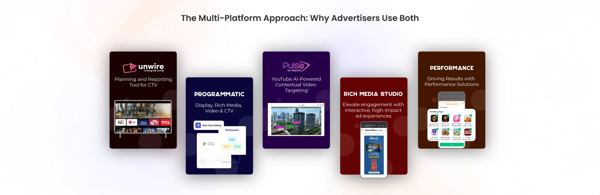 Mobile Performance Benchmarks