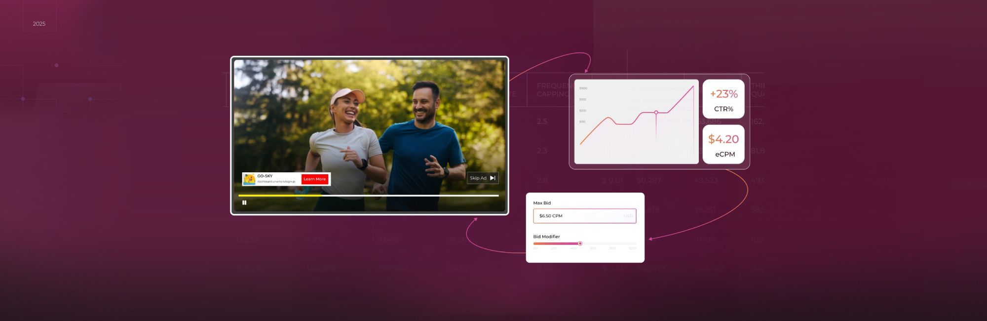 Budget Flexibility and Accessibility