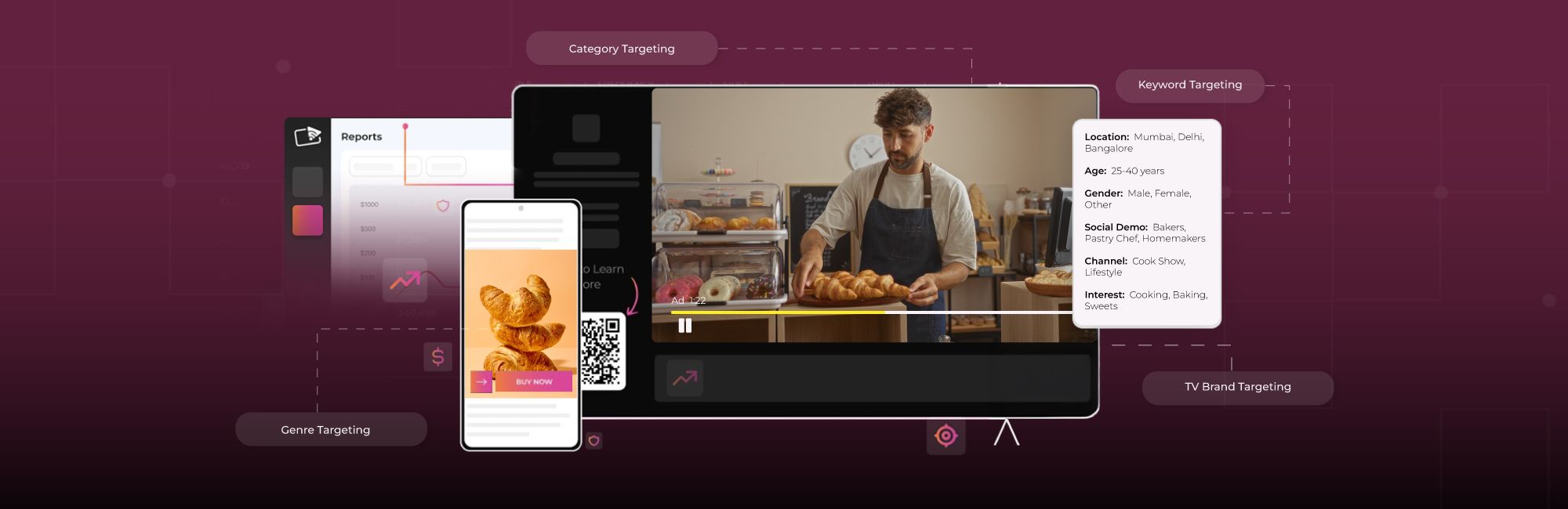 CTV Data Collection and Targeting Technology 