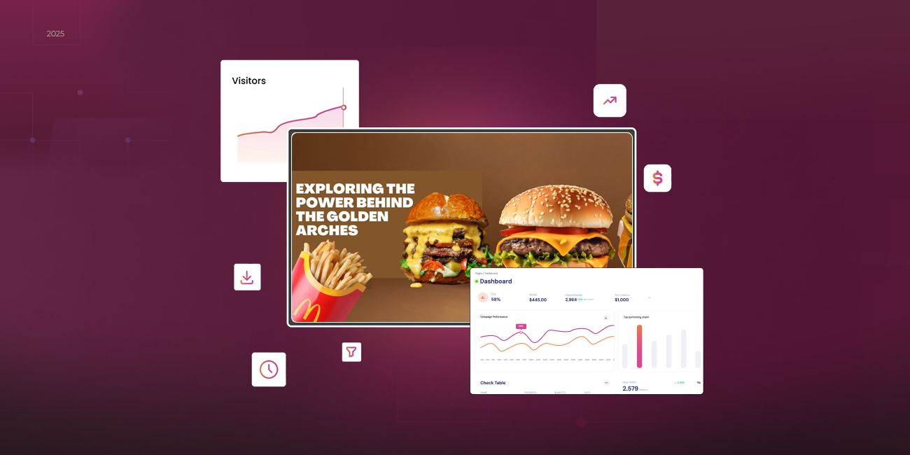 CTV Measurement and Attribution Technology 