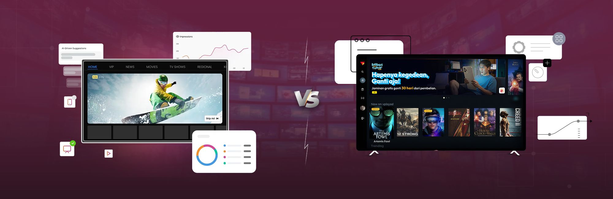 CTV-vs-OTT-measurement