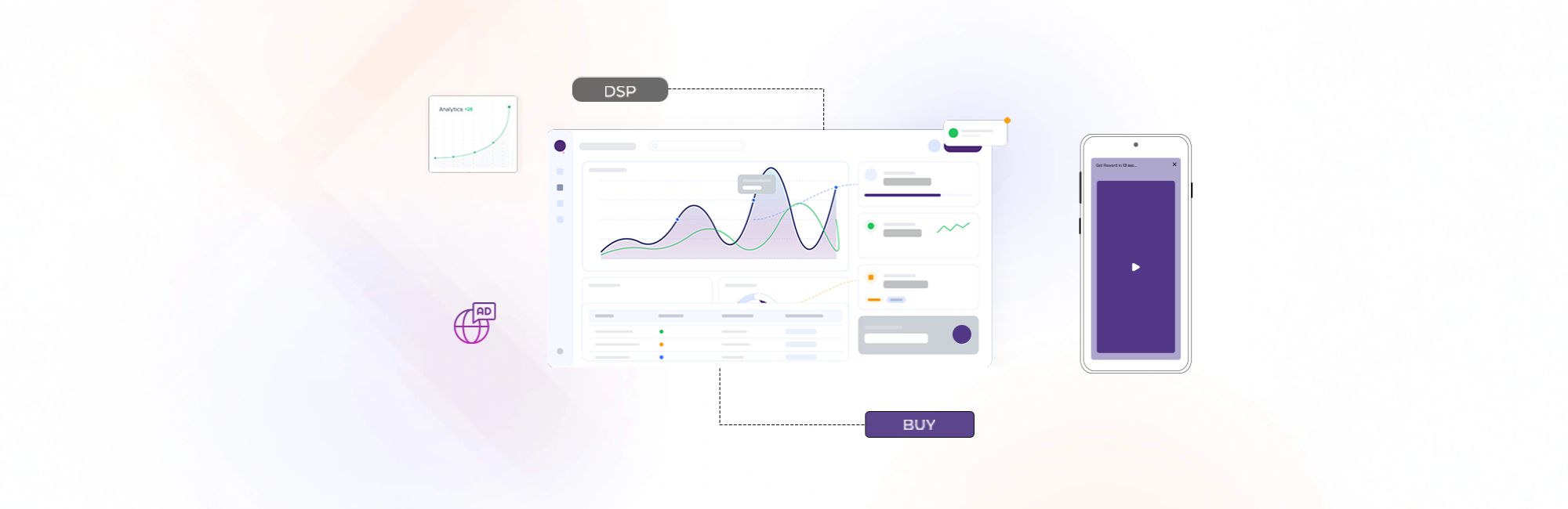 DSP Does and What Advertisers Can Control