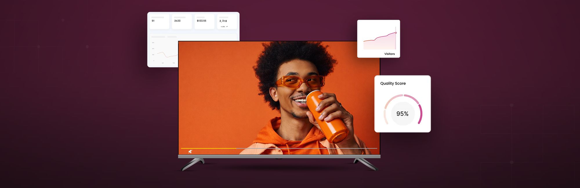 Documented Performance Results