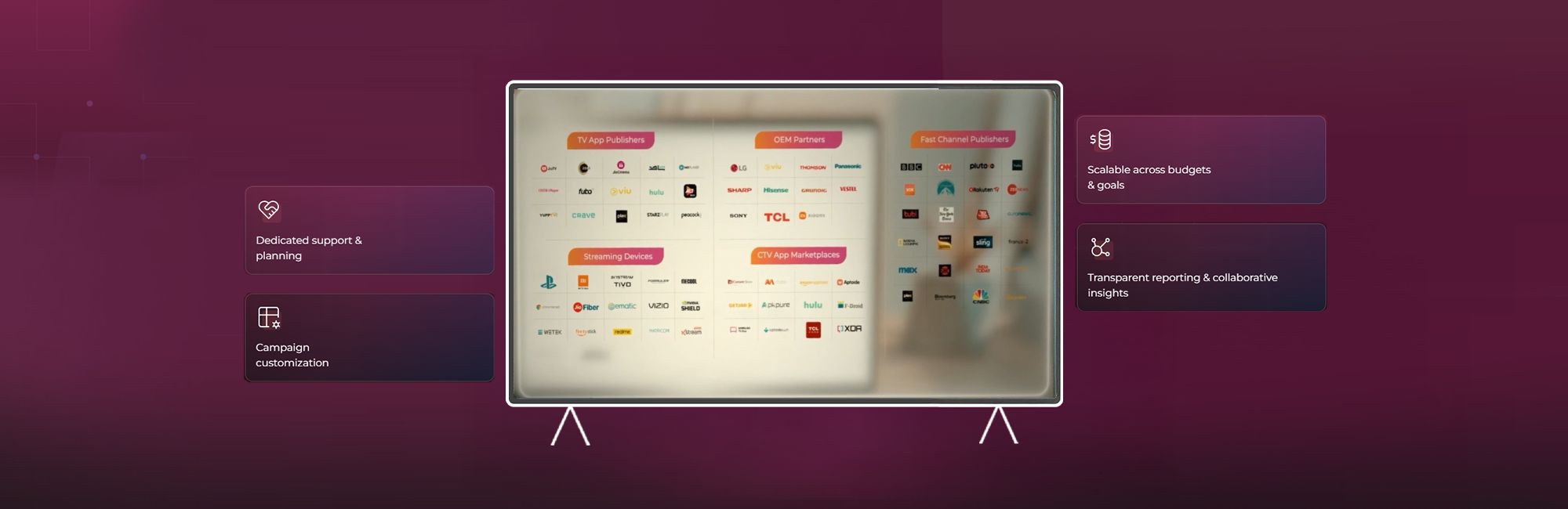 How Different CTV Platforms and Devices Work 