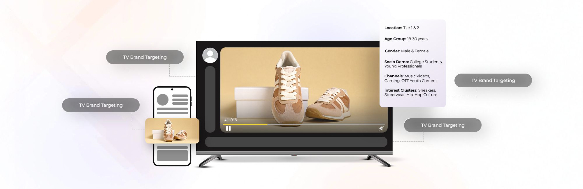 CTV Advertising and the Cookieless Advantage 