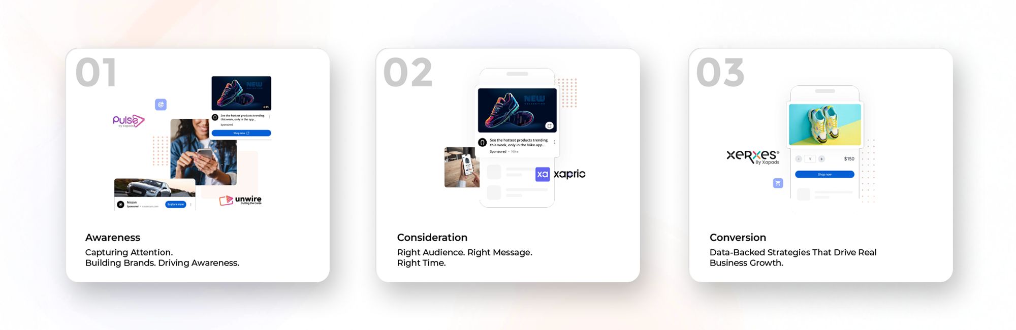 Can Programmatic and Native Work Together? The Full-Funnel Answer