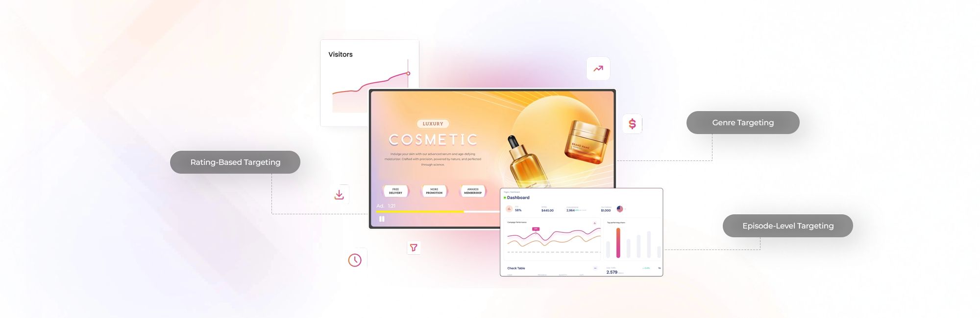 Consented Audience Data and Zero-Party Signals