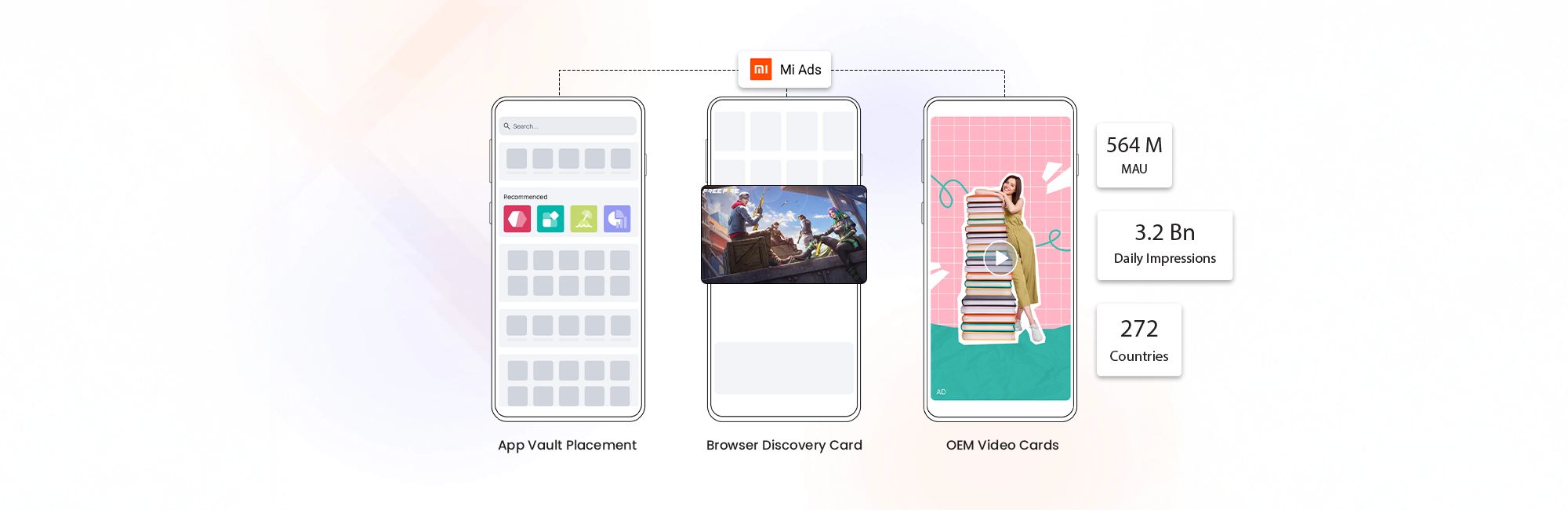 OEM Advertising: The Mobile Inventory Layer Many DSPs Cannot Access