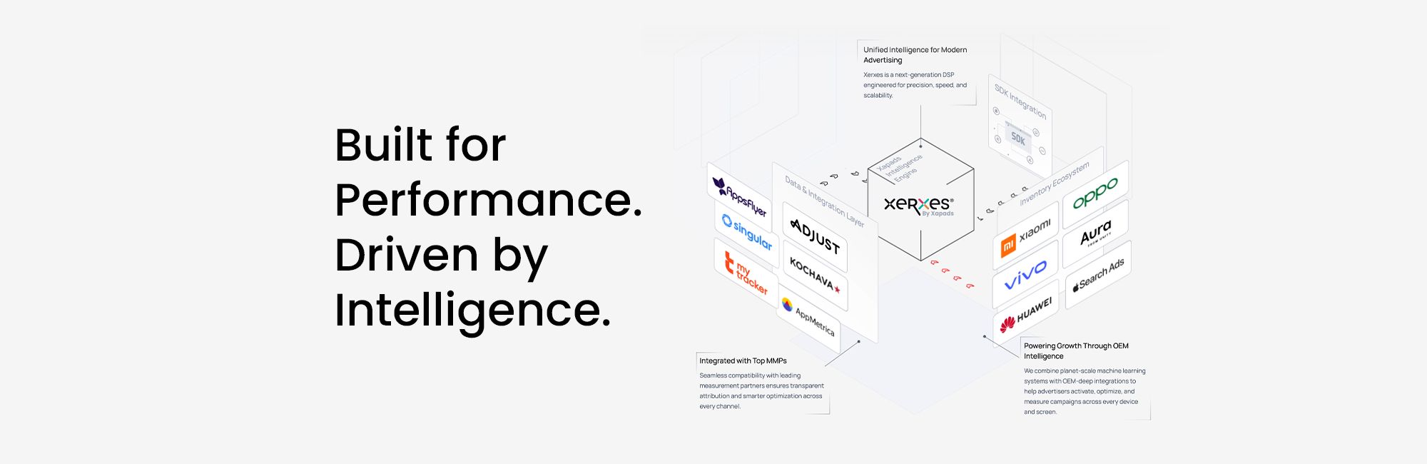 Xerxes: The Mobile Performance DSP Built for App Growth