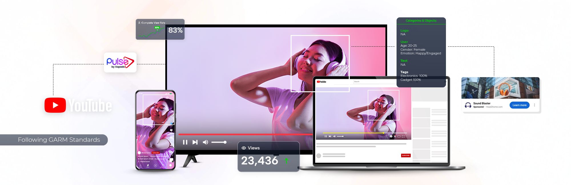 YouTube Contextual Deals 