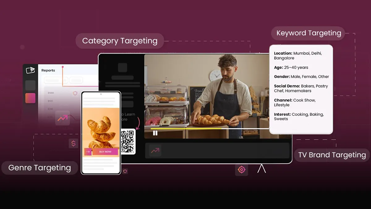 CTV Data Collection and Targeting Technology