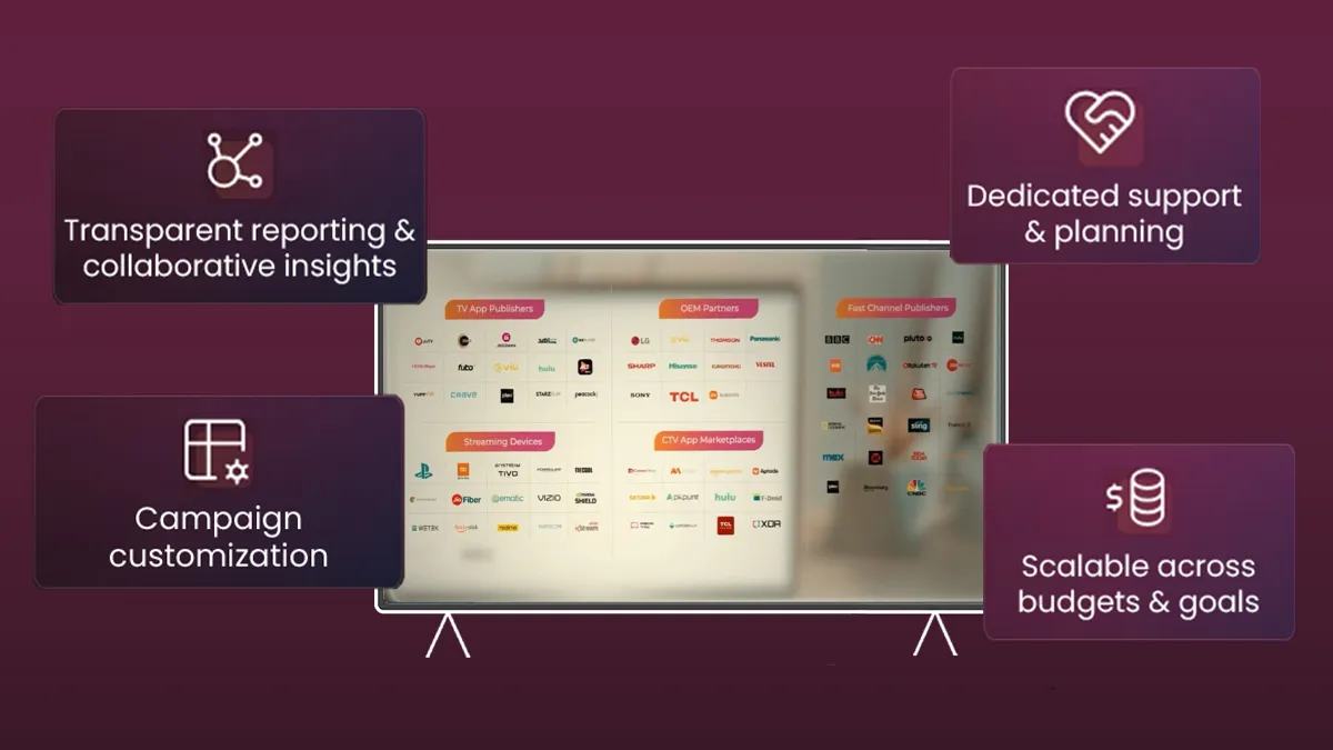 How Different CTV Platforms and Devices Work