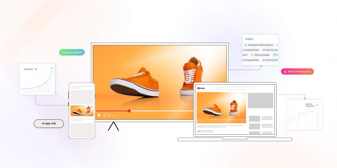  Where Retail Media Is Heading: The 2026 to 2030 Roadmap 