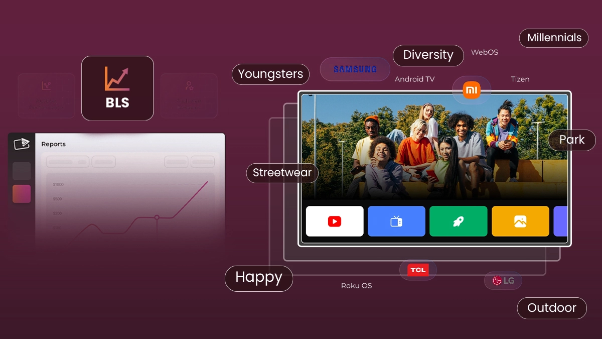 5 Key Benefits of CTV Ads
