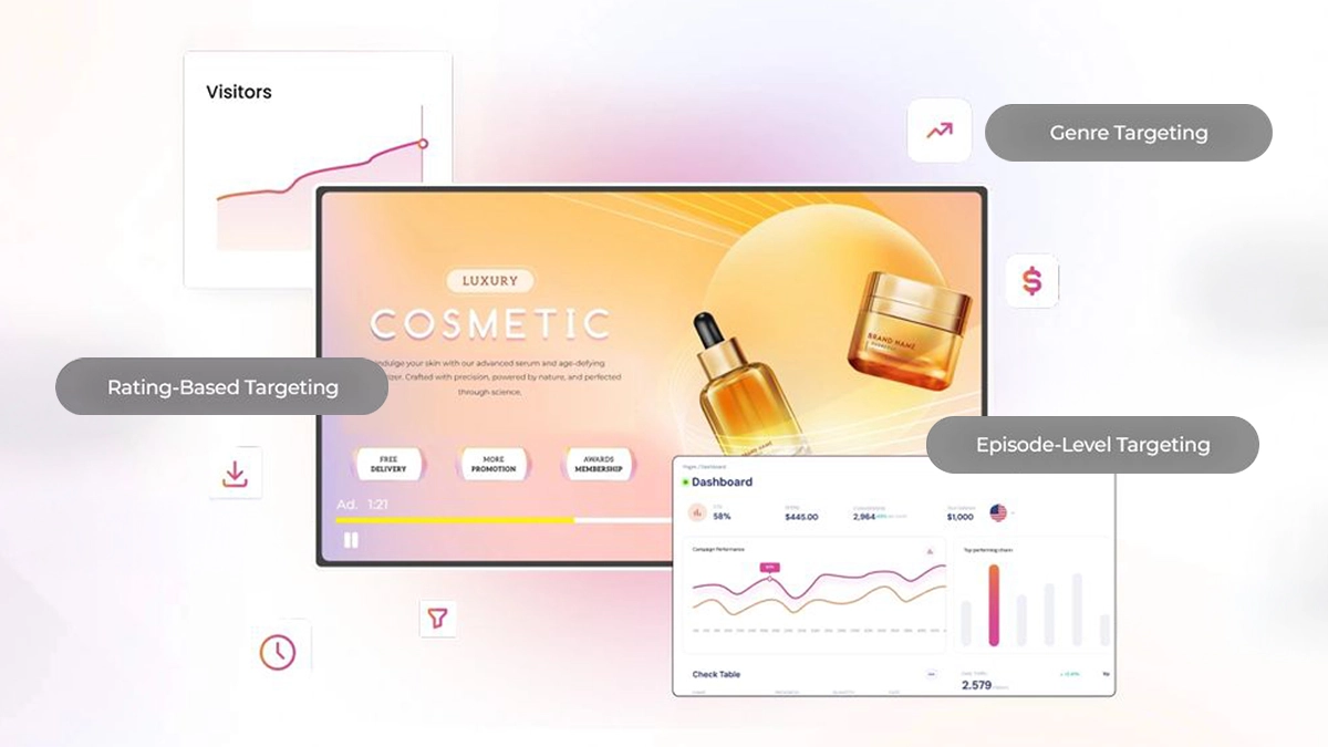 Connected TV Advertising No Cookie Dependency