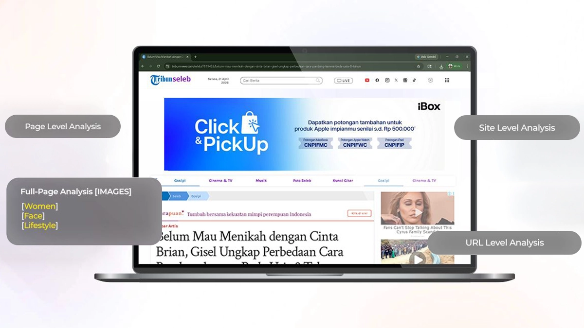 Contextual Targeting Smarter Than Ever
