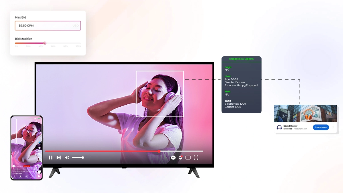How AI Is Reshaping Programmatic and Native Advertising in 2026