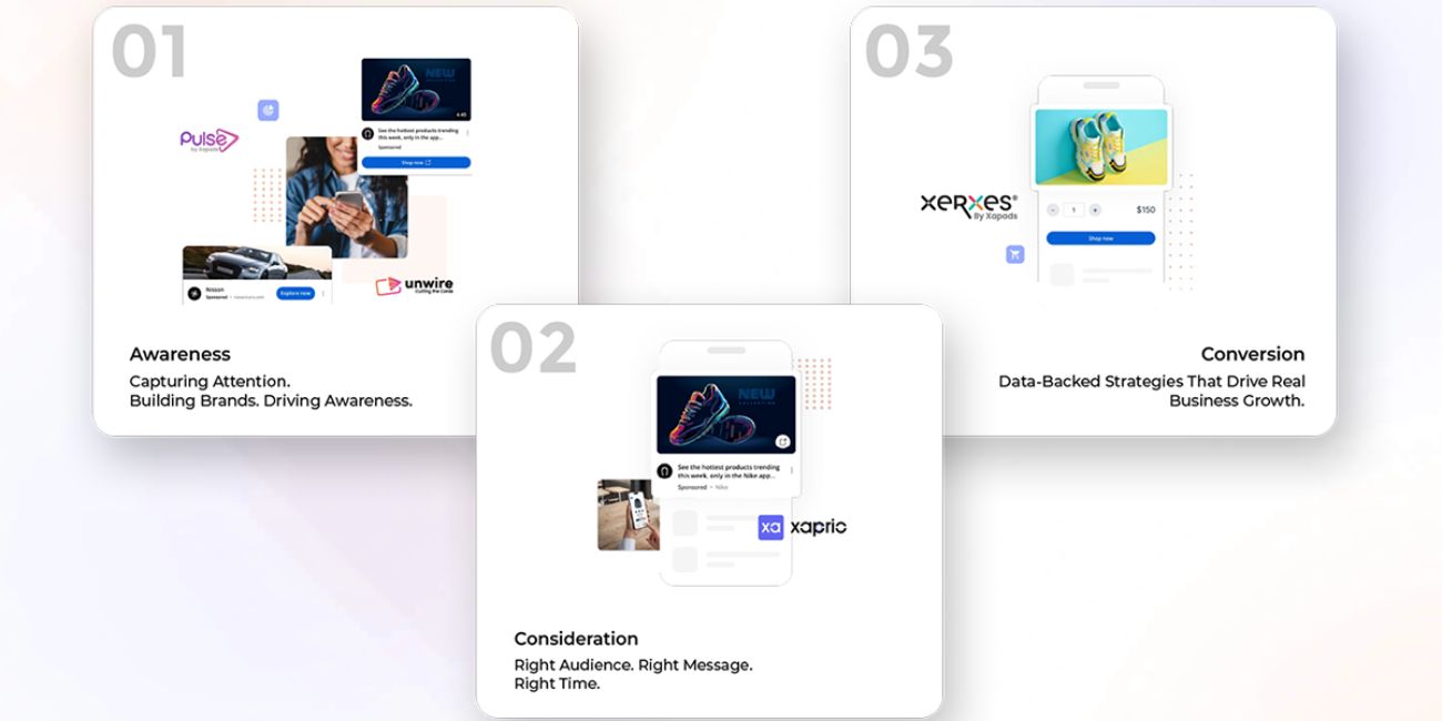 How the Modern Ad Tech Stack Works