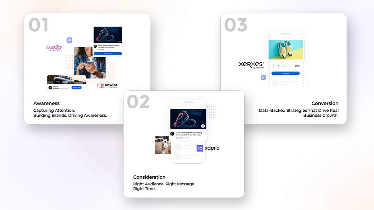 Modern Ad Tech