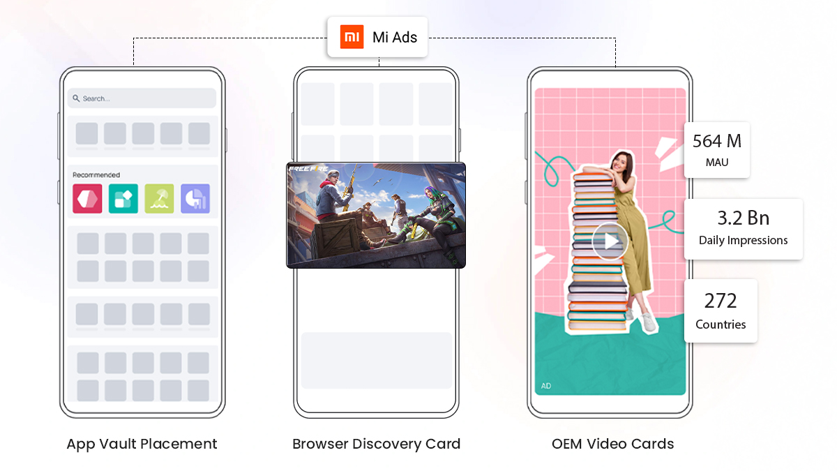 OEM Advertising The Mobile Inventory Layer Many DSPs Cannot Access