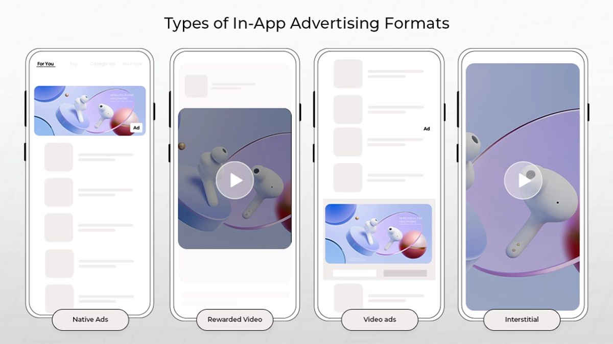Types of In App Advertising Formats in 2026
