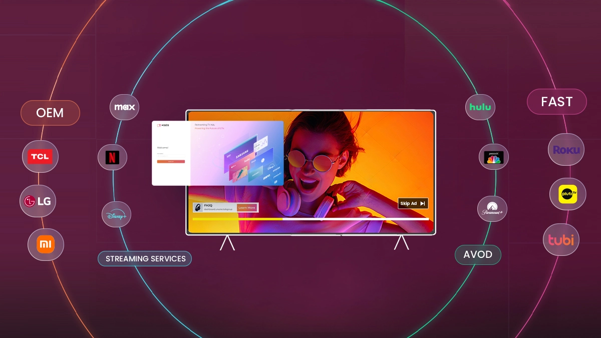 What Are The Key Players in CTV Advertising