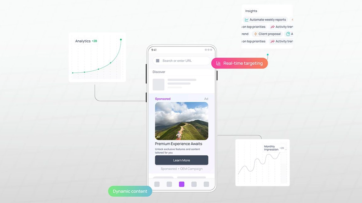 Why Real Time Optimization Delivers Results