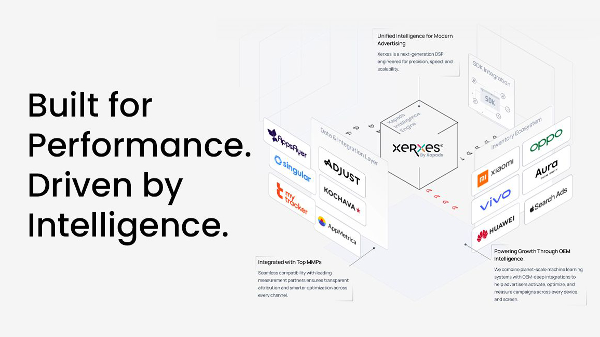 Xerxes The Mobile Performance DSP Built for App Growth