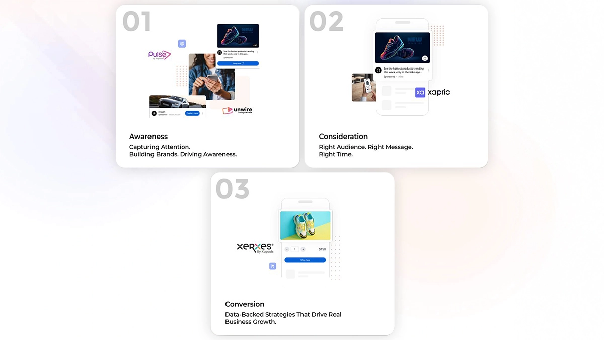 YouTube Contextual Targeting Safe Relevant Scalable 1
