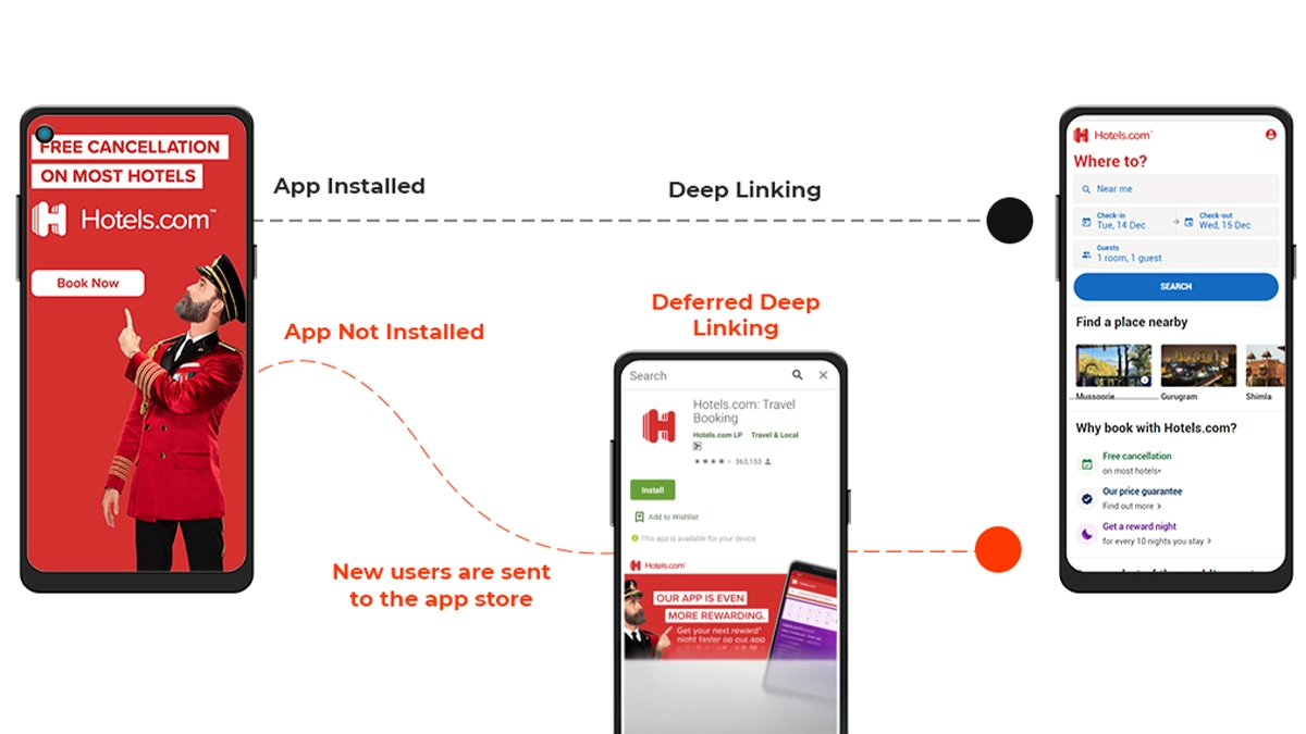 Deep Linking