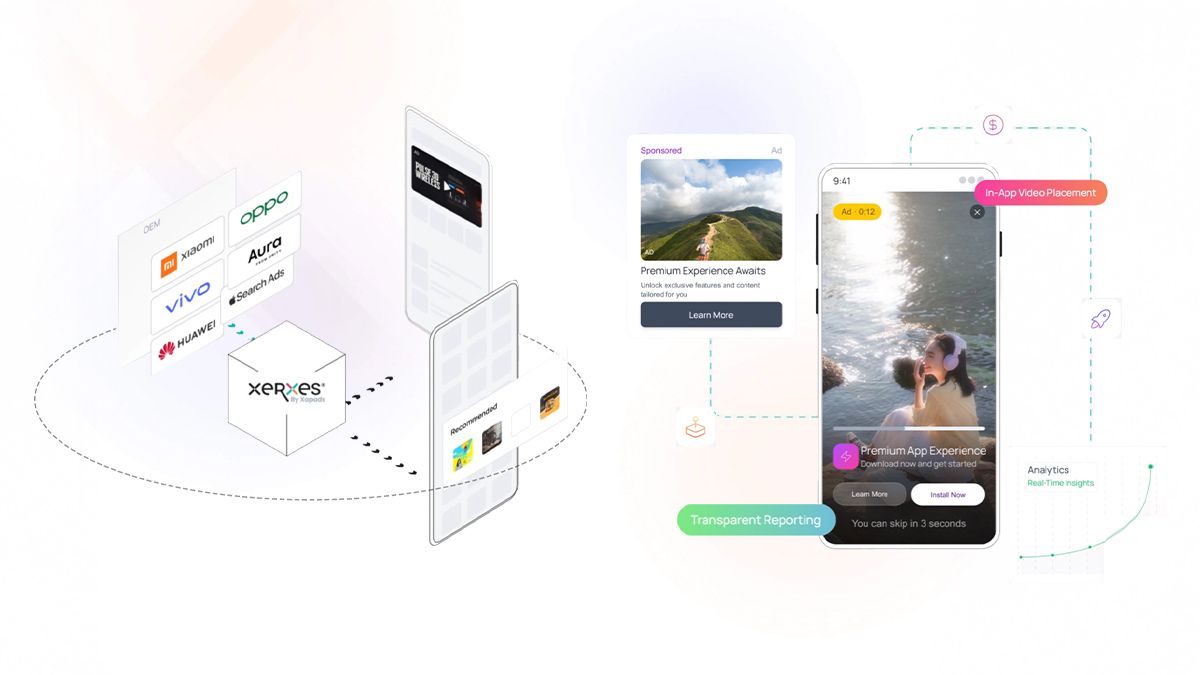 OEM and In-App Advertising 